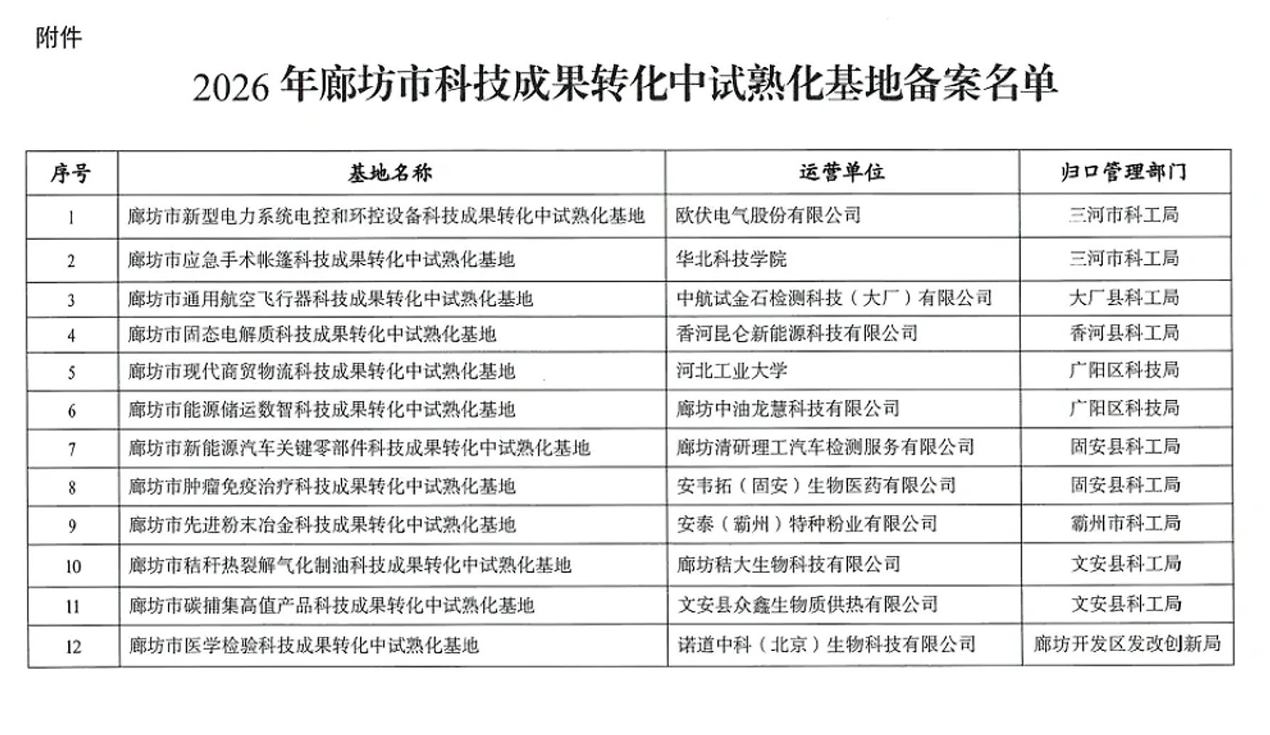 原文配图 2