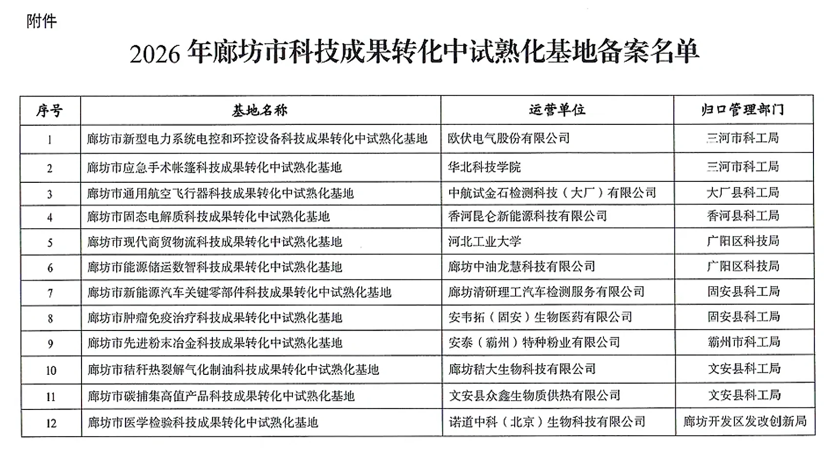 原文配图 3