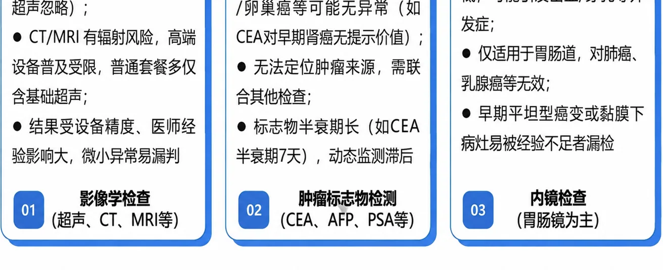 原文配图 2